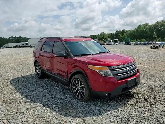 2015 Ford Explorer Xlt VIN: 1FM5K7D8XFGA61277 Lot: 65644854