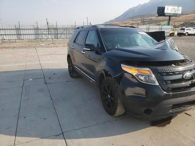 1FM5K8F83FGB74524 2015 Ford Explorer Limited