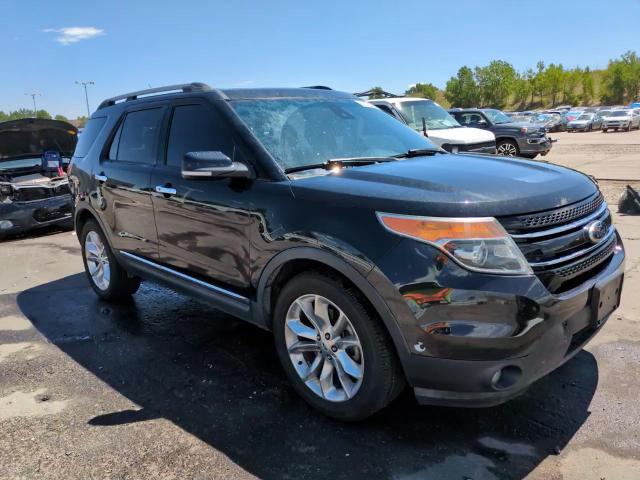 2015 Ford Explorer Limited VIN: 1FM5K8F8XFGC63944 Lot: 63926365