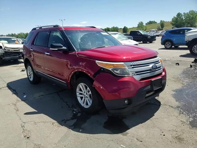2015 Ford Explorer Xlt VIN: 1FM5K8D80FGA96612 Lot: 64255845