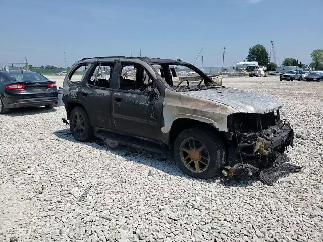 2007 GMC Envoy Denali VIN: 1GKET63M972217192 Lot: 66083465