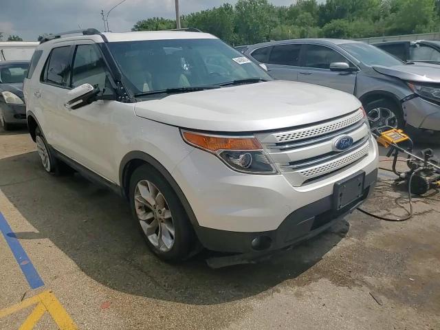 2015 Ford Explorer Limited VIN: 1FM5K8F8XFGC12931 Lot: 64435675