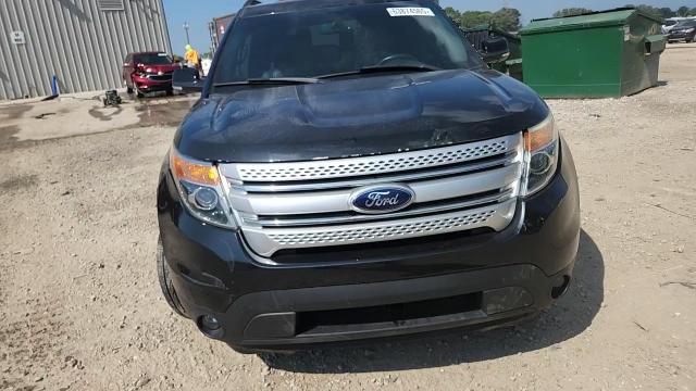 2015 Ford Explorer Xlt VIN: 1FM5K8D87FGC61023 Lot: 63874565