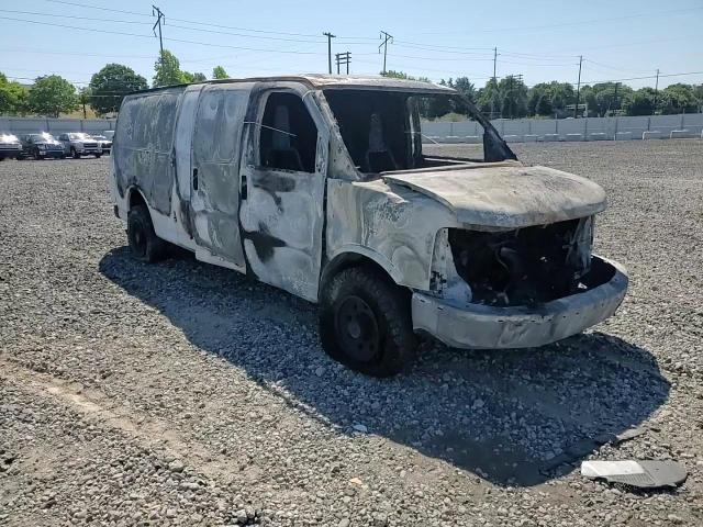 2018 Chevrolet Express G2500 VIN: 1GCWGBFP3J1254125 Lot: 65993665