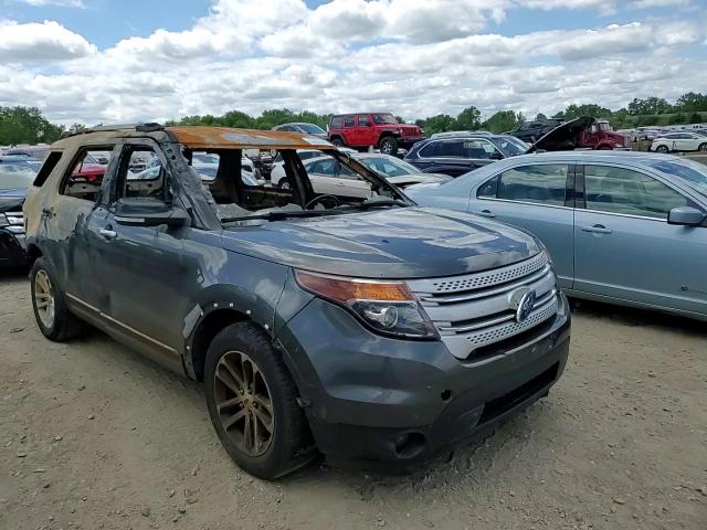 2015 Ford Explorer Xlt VIN: 1FM5K7D84FGB48480 Lot: 65592285