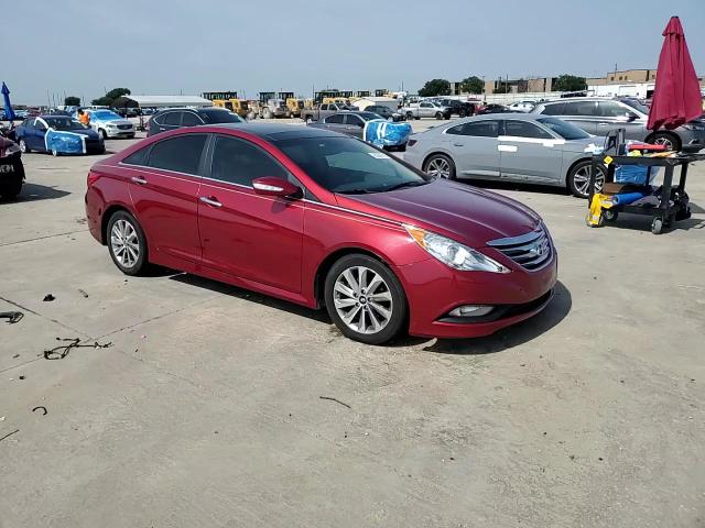 2014 Hyundai Sonata Se VIN: 5NPEC4AC4EH852360 Lot: 65350745