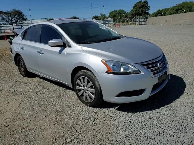 3N1AB7AP5FY325361 2015 Nissan Sentra S