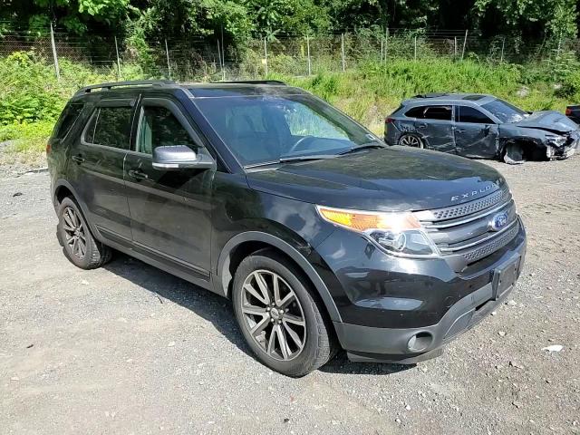 2015 Ford Explorer Xlt VIN: 1FM5K8D83FGA11777 Lot: 65334114