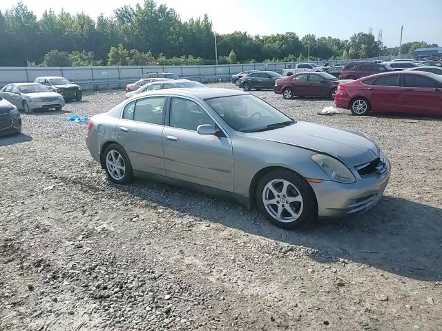 2004 Infiniti G35 VIN: JNKCV51E64M615560 Lot: 67682474