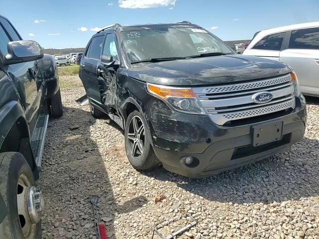 1FM5K8D86FGC04232 2015 Ford Explorer Xlt