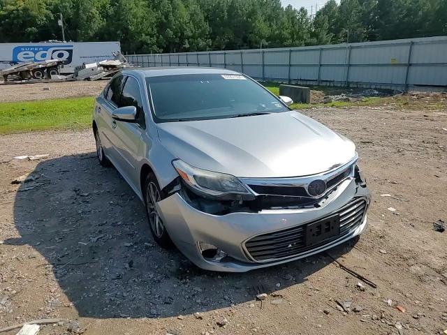 2015 Toyota Avalon Xle VIN: 4T1BK1EB6FU141137 Lot: 69201094