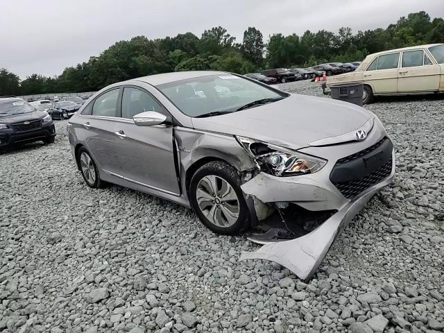 2013 Hyundai Sonata Hybrid VIN: KMHEC4A40DA092177 Lot: 69512875