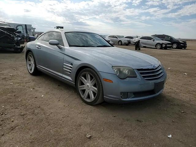 2006 Chrysler Crossfire Limited VIN: 1C3AN69L06X061102 Lot: 69758715