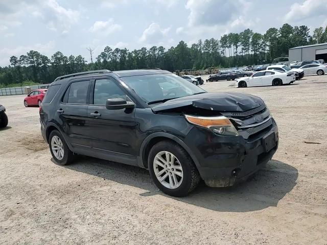 2015 Ford Explorer VIN: 1FM5K7B82FGB62283 Lot: 69342295