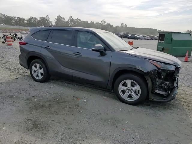 2023 Toyota Highlander L VIN: 5TDKDRAH4PS014321 Lot: 70717445