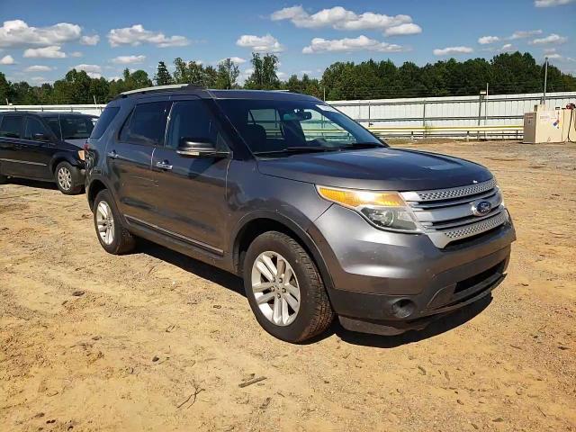2013 Ford Explorer Xlt VIN: 1FM5K8D82DGA91215 Lot: 70052655