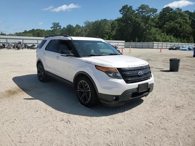 2015 Ford Explorer - Image 11