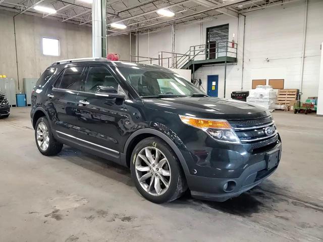 1FM5K8F86EGA48835 2014 Ford Explorer Limited