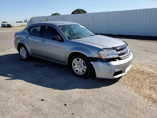 2013 Dodge Avenger Se VIN: 1C3CDZAG8DN664125 Lot: 69368084