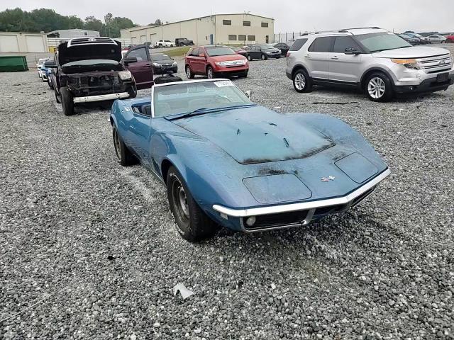 1968 Chevrolet Corvette VIN: 194678S418172 Lot: 71028904