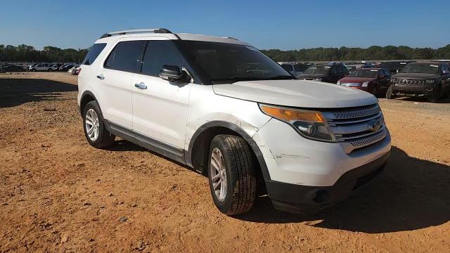 2015 Ford Explorer Xlt VIN: 1FM5K7D83FGA82732 Lot: 84619585