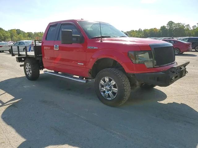 2012 Ford F150 Super Cab VIN: 1FTFX1ET4CFB37524 Lot: 80034475