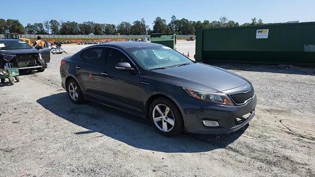 2015 Kia Optima Lx VIN: 5XXGM4A79FG512109 Lot: 72032995