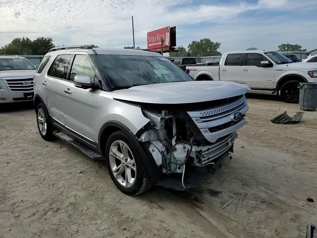 2014 Ford Explorer Limited VIN: 1FM5K8F87EGC39468 Lot: 84597465