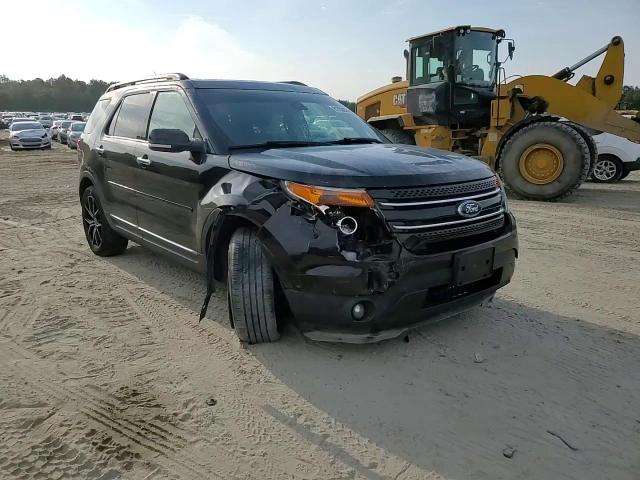 2013 Ford Explorer Limited VIN: 1FM5K8F86DGC42814 Lot: 81703875