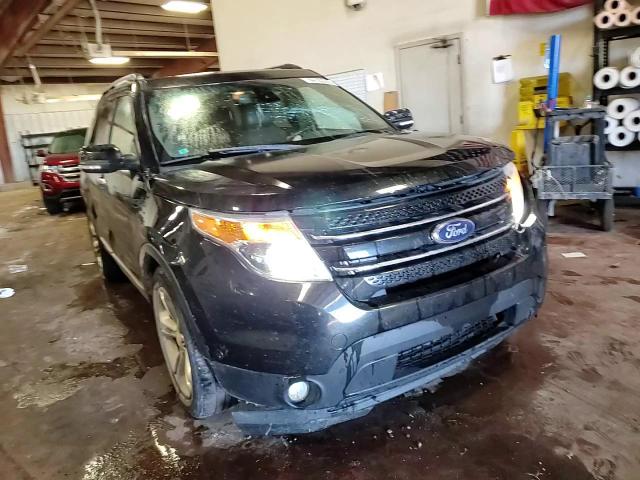 2014 Ford Explorer Limited VIN: 1FM5K8F86EGC40773 Lot: 84182395