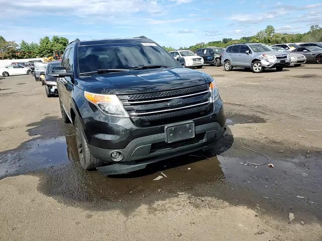 2015 Ford Explorer Xlt VIN: 1FM5K8D8XFGB05655 Lot: 80700215