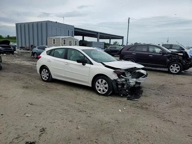 2022 Subaru Impreza VIN: 4S3GTAB61N3701214 Lot: 81153515