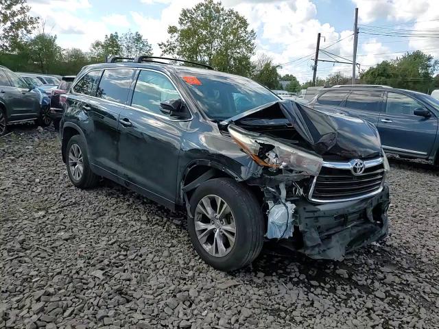 2015 Toyota Highlander Le VIN: 5TDBKRFHXFS167539 Lot: 81800715