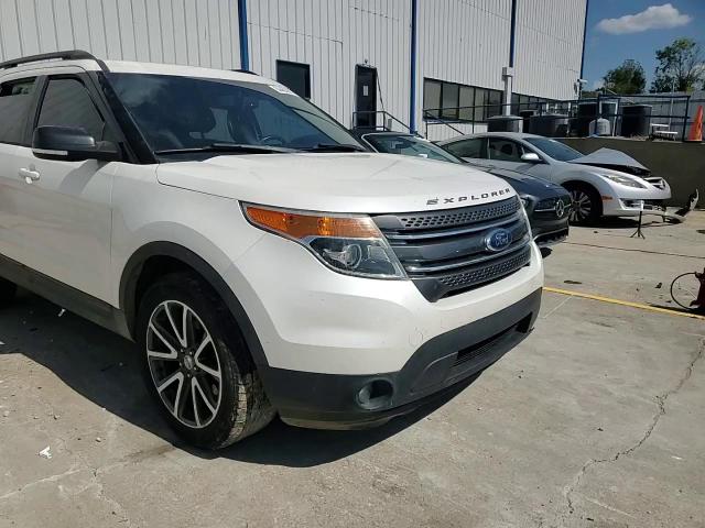 2015 Ford Explorer Xlt VIN: 1FM5K8D82FGB58088 Lot: 84463985