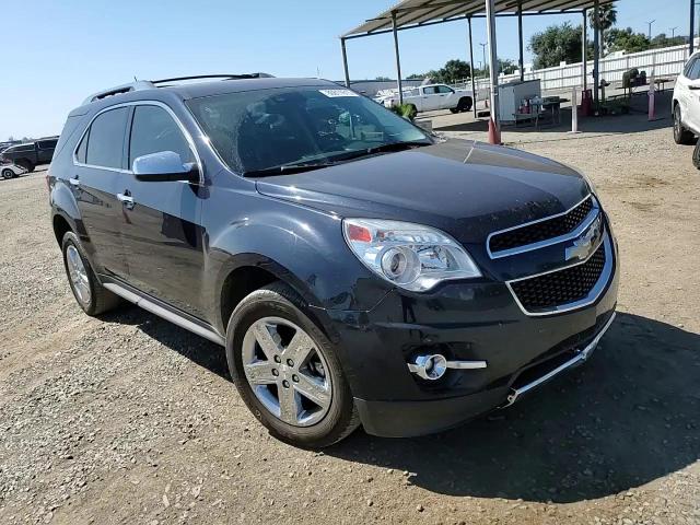 2015 Chevrolet Equinox Ltz VIN: 2GNFLDE37F6437741 Lot: 80811615