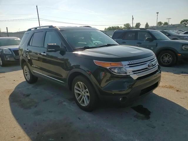 2015 Ford Explorer Xlt VIN: 1FM5K7D82FGC36315 Lot: 81295735