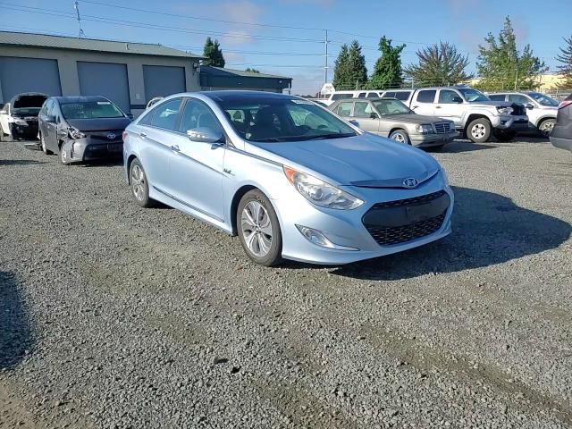 2013 Hyundai Sonata Hybrid VIN: KMHEC4A41DA077056 Lot: 80755985