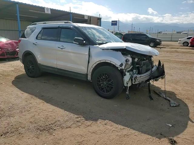 2015 Ford Explorer Xlt VIN: 1FM5K8D84FGC64011 Lot: 81665005