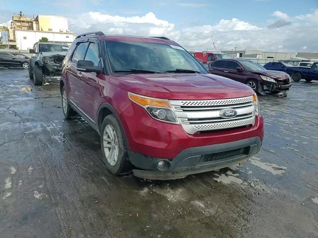 2015 Ford Explorer Xlt VIN: 1FM5K7D80FGB73280 Lot: 84005235