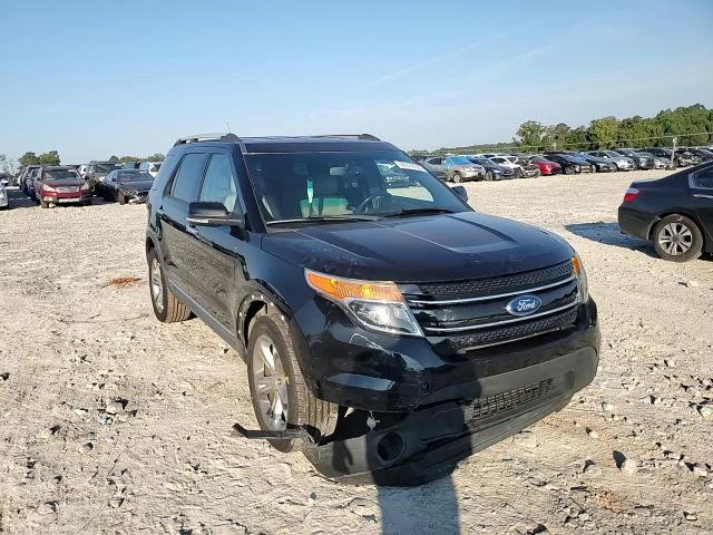 2015 Ford Explorer Limited VIN: 1FM5K7F81FGC13797 Lot: 80379795