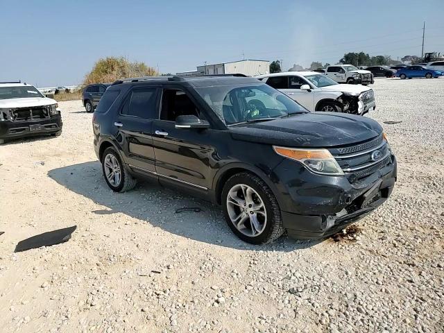 2014 Ford Explorer Limited VIN: 1FM5K7F92EGC15100 Lot: 75461964