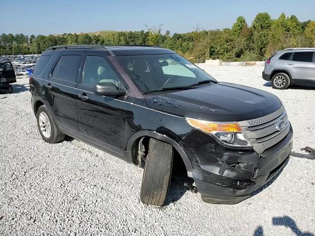 2015 Ford Explorer VIN: 1FM5K7B8XFGB94348 Lot: 74697124