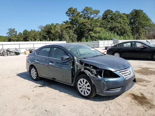 2015 Nissan Sentra S VIN: 3N1AB7AP9FY341112 Lot: 77974694