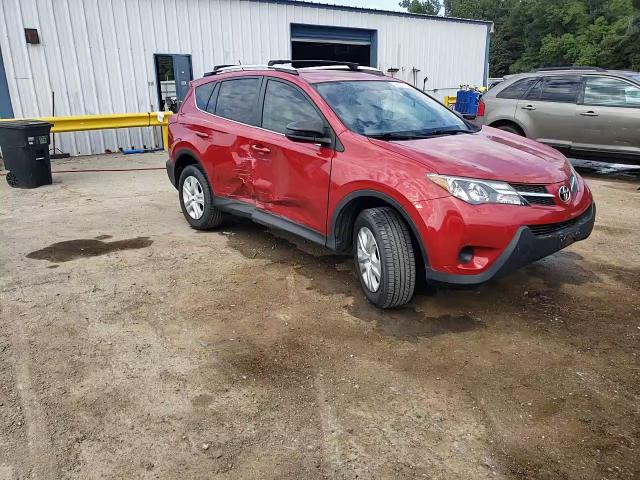 JTMZFREV3FD065652 2015 Toyota Rav4 Le