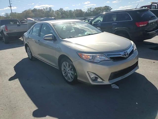 2014 Toyota Camry Hybrid VIN: 4T1BD1FK3EU127932 Lot: 76561654