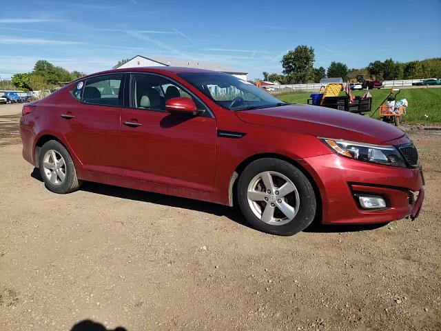 2015 Kia Optima Lx VIN: 5XXGM4A75FG481876 Lot: 74010924