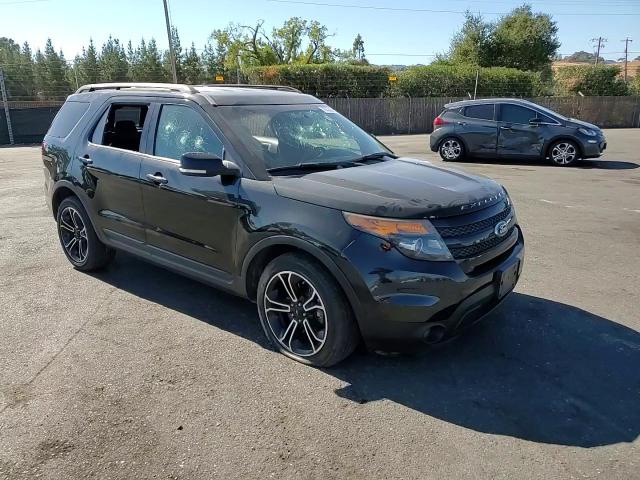 2015 Ford Explorer Sport VIN: 1FM5K8GT4FGB42622 Lot: 76353004