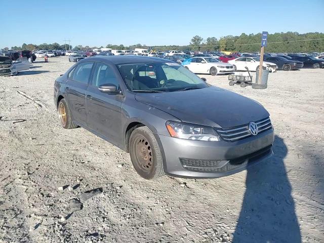 2015 Volkswagen Passat S VIN: 1VWAS7A36FC013288 Lot: 76267614