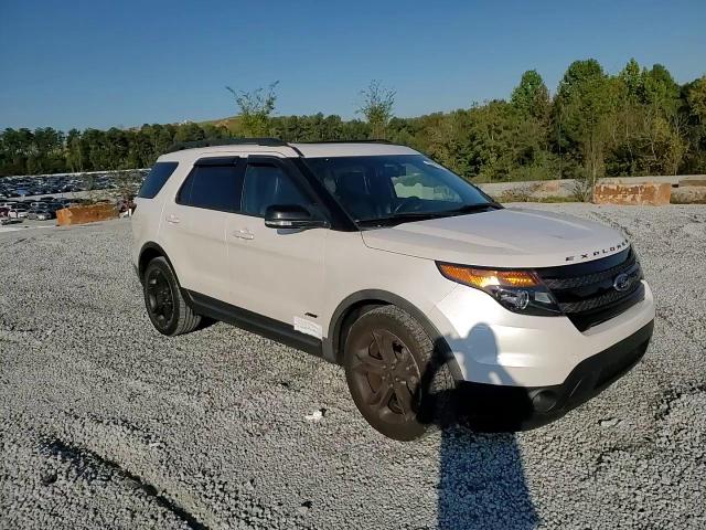 2015 Ford Explorer Sport VIN: 1FM5K8GT2FGB15788 Lot: 75179794