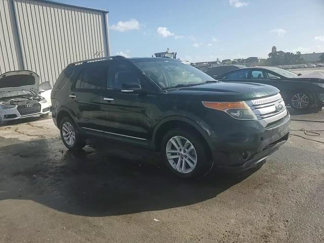 2013 Ford Explorer Xlt VIN: 1FM5K8D89DGC88625 Lot: 78431984